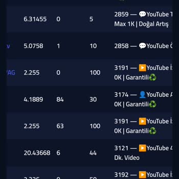 Smm.com.tr Güvenilir Bir Site Değil