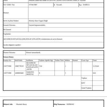 Koçtaş Da Olmayan Satış Sonrası Hizmet.