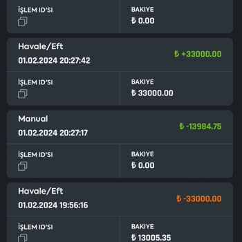 Starzbet Hesabımdaki Parayı Sıfırladı