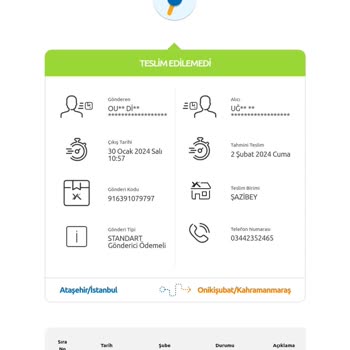 Yurtiçi Kargo Adrese Teslim Yapmıyor