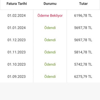 Sahibinden Zam Çok Fazla Yüksek
