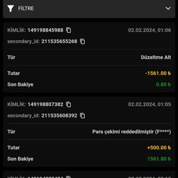 Yinebet Kazancım Ödenmedi, Mağdurum