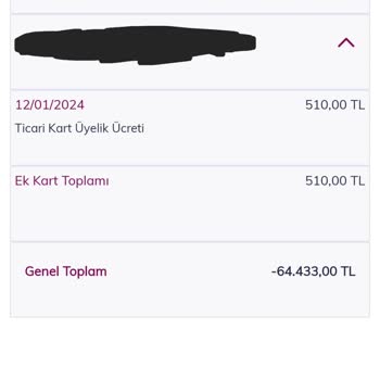 QNB Finansbank Kart Aidatı İptali Talebi