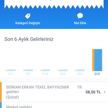 Konak Serkan Tekel'de Para İadem Yapılmadı!
