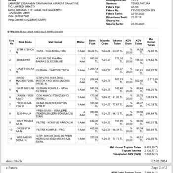 Ford Otosan İlgilenmiyor. Müşteri Memnuniyetine Önem Vermiyor