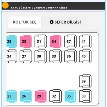 Düzce Güven Kadınlara Tekli Koltuk Vermiyor
