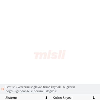 Misli.com Anlik Müdahalelerle İnsanların Kaybetmelerini Sağlıyor