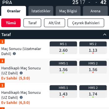 Misli.com Anlik Müdahalelerle İnsanların Kaybetmelerini Sağlıyor