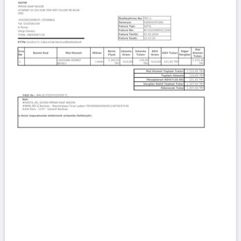 BHT Clinic İstanbul Tema Hastanesi Bht Clinic Acilde Para Alınması Ve Hizmet Verilmemesi