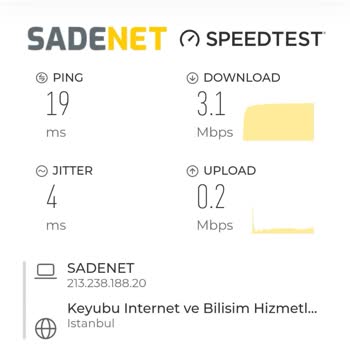 Sadenet İnternet Sorunumu Çözmüyor.