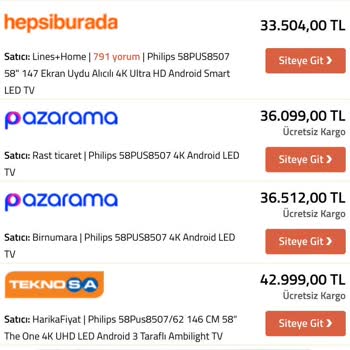 Philips TV Ürüne Sahip Çıkmadı 7 Ay Oldu Philips'ten Beklemezdim