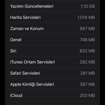 iPhone Teknik Destek Hattı