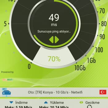 Vodafone'da 4G Hız Problemi Ve İnternet Çilesi