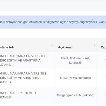 Marmara Üniversitesi Pendik Eğitim ve Araştırma Hastanesi Pendik Eğitim Ve Araştırma Hastanesi Radyoloji Raporu Çıkmaması