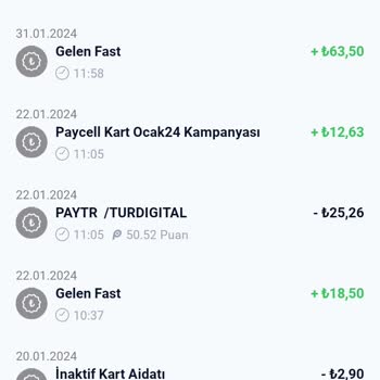 Paycell Kampanya Adaletsizliği Ve Dönüş Yapılmaması