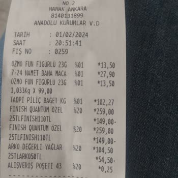 Şok Market Fiş - Etiket Uyumsuzluğu
