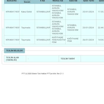 PTT Kargo Bir Haftadır Şubede Bekleyen Kargo!