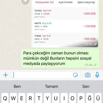 Finans Yatırım Müşteri Hüsranı: Param Ve Zamanım Gitti