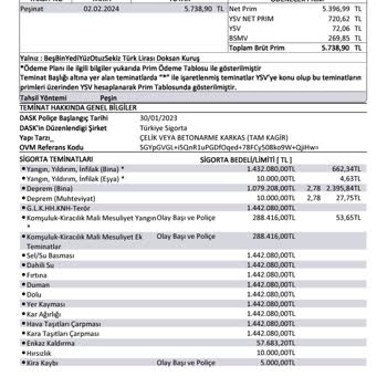 Türkiye Sigorta Fahiş Sigorta Poliçesi Artırımı