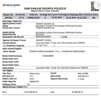 Türkiye Sigorta Fahiş Sigorta Poliçesi Artırımı