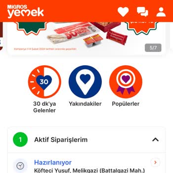 Köfteci Yusuf ve Migros Yemek Uyumsuzluğu