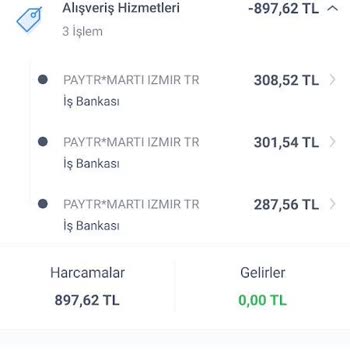 Martı Ayıplı Bir Uygulamadır Arkasında Durmayan Bir Markadır.