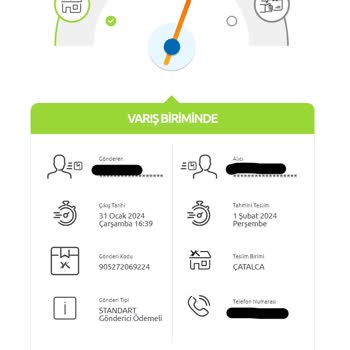 Yurtiçi Kargo Adrese Teslimat Yapmıyor!