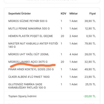 Migros Hemen Den Gönderilmeyen Ürün