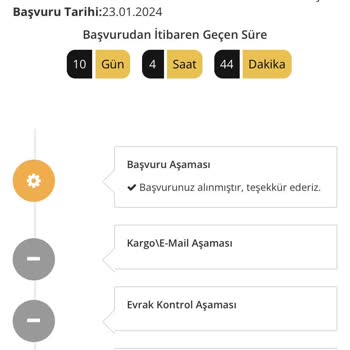 Millenicom Sorumsuzluğu Ve Müşteri Hizmetlerinin Bilgisizliği