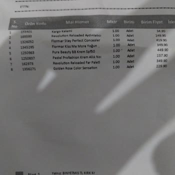 Golden Rose Gelen Ürünün Aplikatörü Kırık