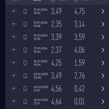 Vodafone Ev İnterneti Mağduriyet