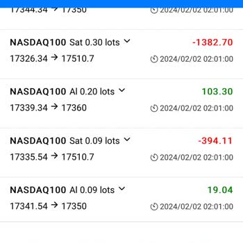 Amentum Invest Global Yatırım Platformunda Yaşanan Sistem Hataları!