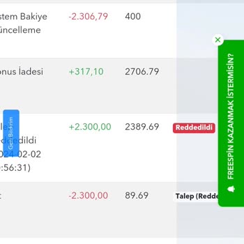Tipobet Haksız Bakiye Silme