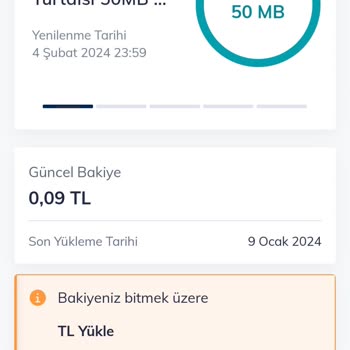 Türk Telekom Tarife Nin Erken Sonlandırılması. Ve Fahiş Fiyatlar.