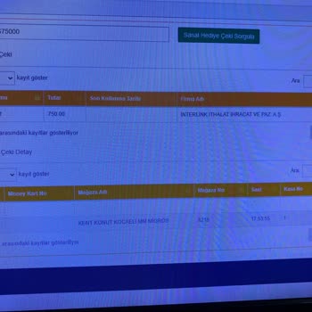 Migros İnterlink Dijital Kod Kullanımı Şikayeti