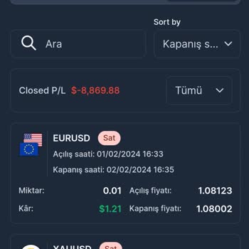 Fly Investing Hesap Patladı