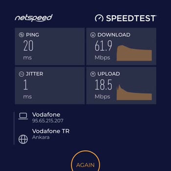 Vodafone Net Pişmanlıktır