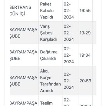 Bershka Kargom Aynı Gün Teslim Edilmedi