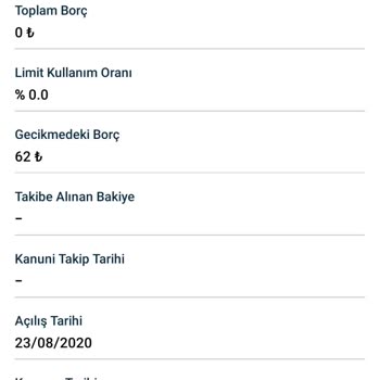Findeks Raporu Ve Fiba Bank Sorunu