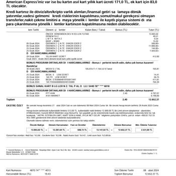 Garanti Bankası Yıllık Kart Ücreti İadesi