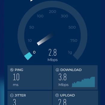 TTNET Hizmet Yetersizliği