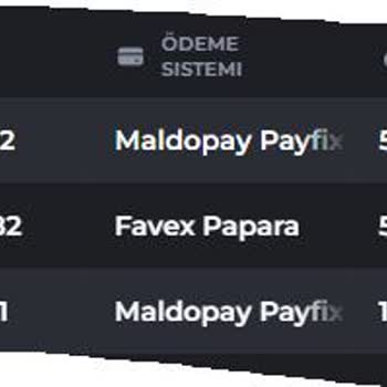 Betonred Şikayet