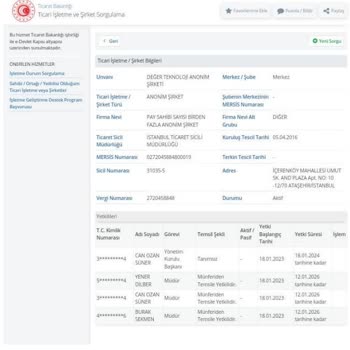 Shopier Değer Teknoloji Anonim Şirketi Beni Çok Mağdur Etti