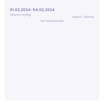 Winfluenced Ödül Ödemesi Gözükmüyor