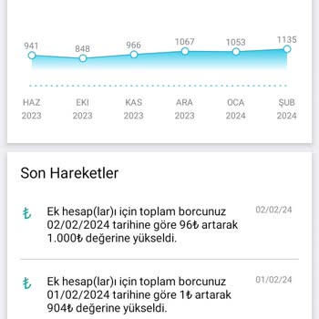 Findeks Acilen Puan Güncelleme