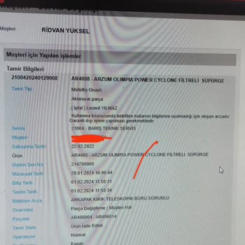 Arzum AR4088 Plastik Parça Ve Aparatları Çok Dayanıksız.