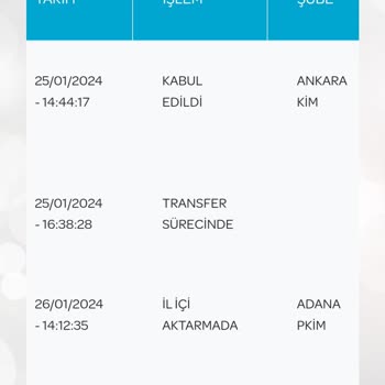 PTT Kargo Adana Seyhan Şube Sorun