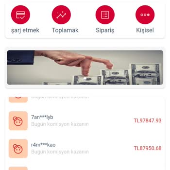 Trendyol AVM Şikayet