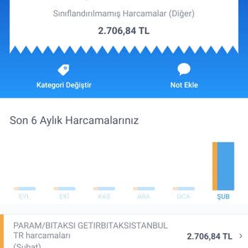 MoneyPay Konu Belli Paramı Aldılar Çaldılar Geri İade Edilsin Çamaşır Makinesi