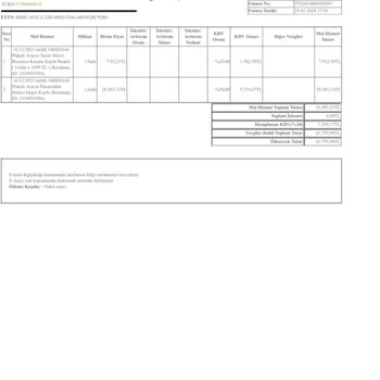Tiktak Şikayet Yapmadım Ufacık Hasardan 74.951 Tl Fatura